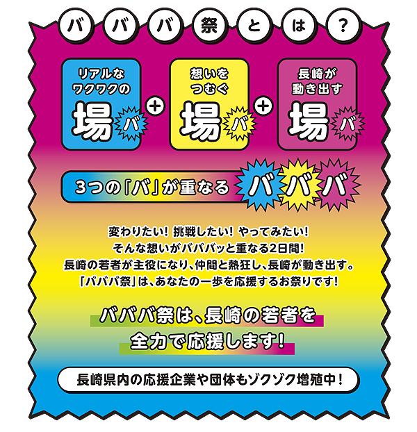 バババ祭とは？ リアルなワクワクの場＋想いをつむぐ場＋長崎が動き出す場、3つの「バ」が重なる2日間。長崎の若者を全力で応援するお祭りです